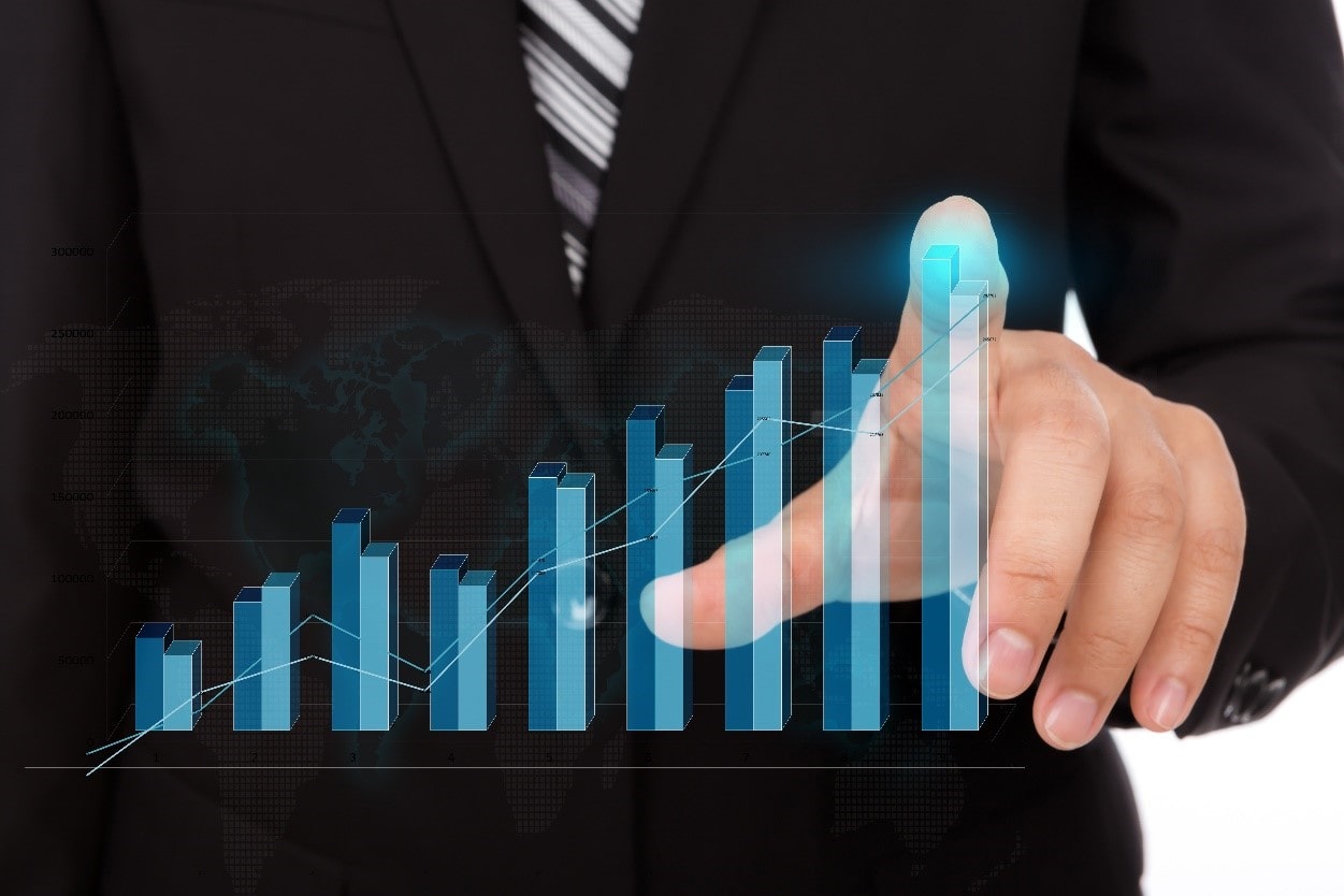 AI trends marketer in 2020 blog4