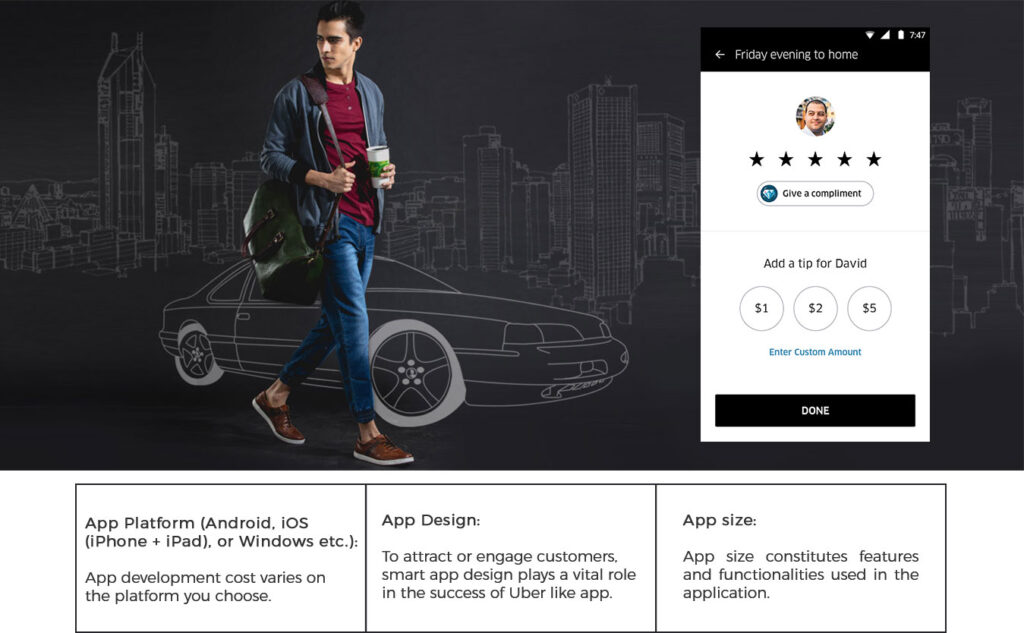 Uber-app-Features