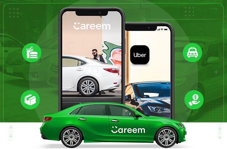 How Much Does It Cost to Develop an App Like Uber Careem